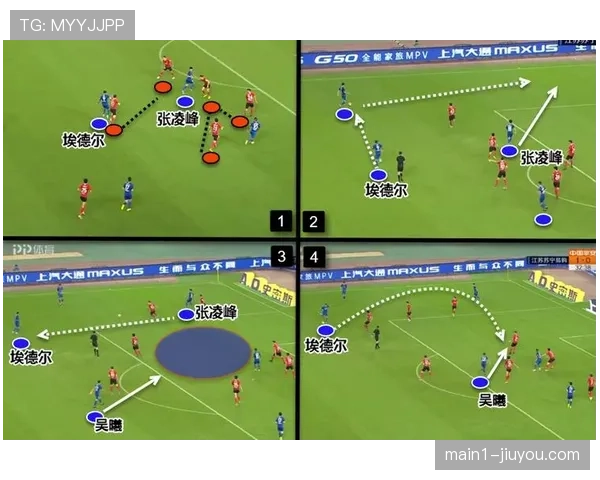 后卫主罚球门球现象增多 战术设计旨在快速通过中场