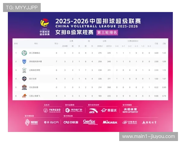 赛季中后期竞争更趋激烈 每场比赛都可能改变排名